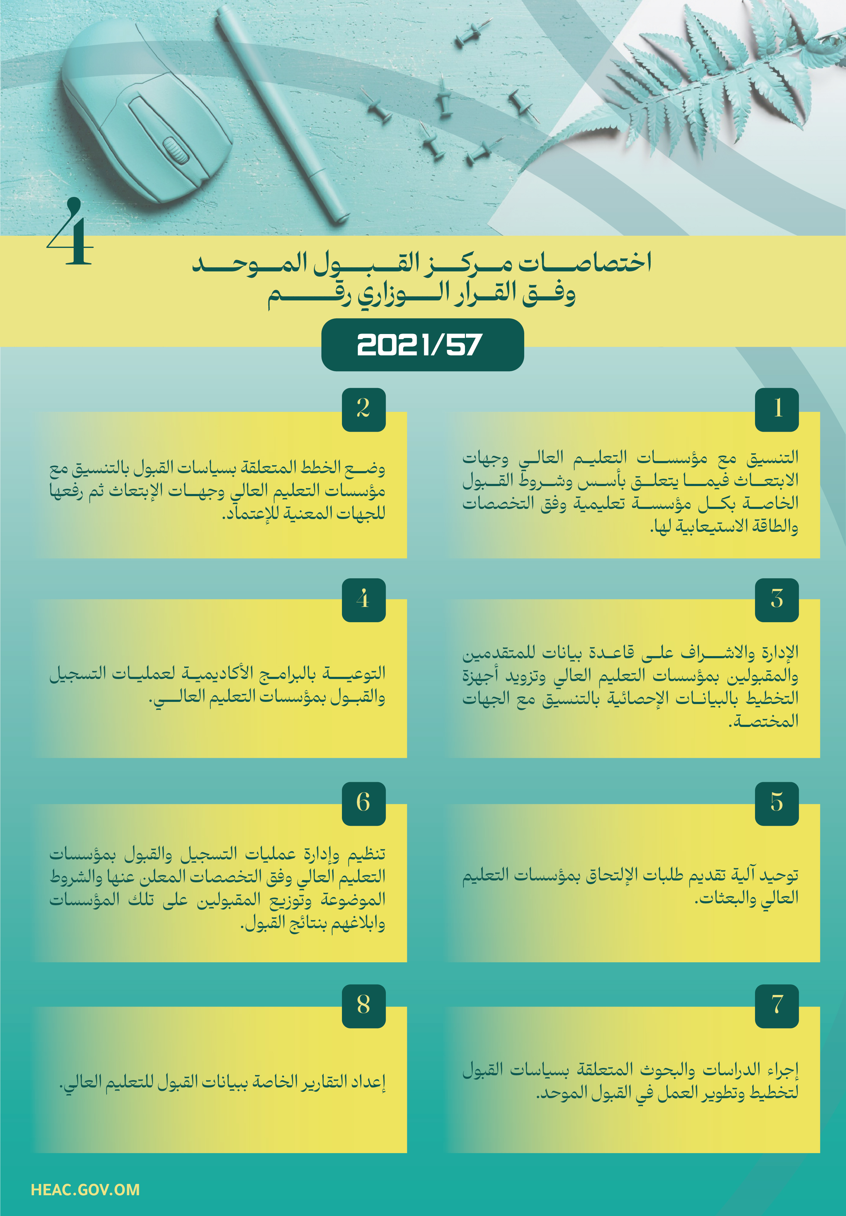 اختصاصات مركز القبول الموحد