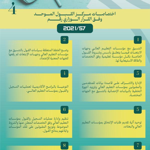 اختصاصات مركز القبول الموحد