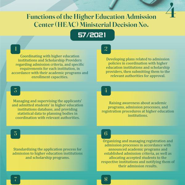 Functions of the Higher Education Admission Center